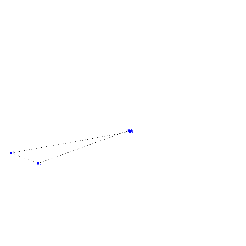 Flugauswertung